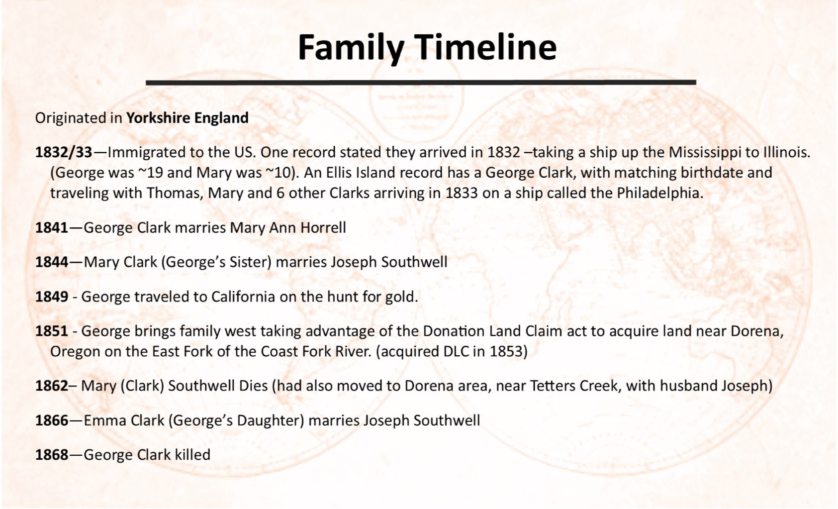 Clark Family Timeline